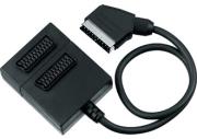 equip 147245 scart dispenser photo