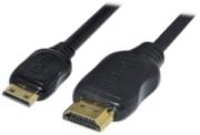 hdmi 14 to mini hdmi cable 25m photo