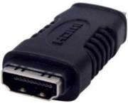 hdmi female to mini hdmi male adapter photo