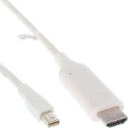 inline mini displayport to hdmi converter cable incl audio 2m white photo