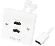 logilink ah0015 hdmi wall plate with 2x hdmi female white photo