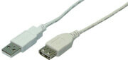 logilink cu0012 usb 20 extension cable male female 5m grey photo