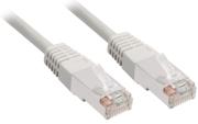 sharkoon rj45 cat5e sftp patch cable 025m grey photo