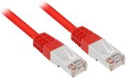 sharkoon rj45 cat5e sftp patch cable 025m red photo