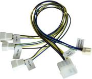 akasa ak cb002 cable adapter silent smart pwm cable for 3 pwm case fans and cooler photo