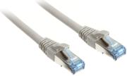 inline patch cable cat6a s ftp pimf 500mhz grey 1m photo