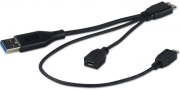 wdlabs pidrive cable photo