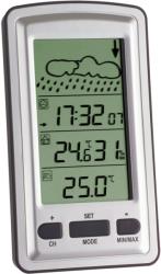 tfa 351079 axis weather station photo