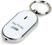 basicxl key finder mprelok eyresis kleidion photo