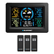 BLAUPUNKT WS40BK   5.1