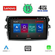DIGITAL IQ LENOVO SSX 9713_CPA (9") MULTIMEDIA TABLET OEM TOYOTA COROLLA 4D MOD. 2006-2012
