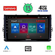 DIGITAL IQ LENOVO SSX 9758_CPA (9") MULTIMEDIA TABLET OEM VW POLO  TROC  TCROSS MOD. 2017&GT