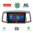 DIGITAL IQ LENOVO SSX 9281_CPA (10") MULTIMEDIA TABLET OEM JEEP GRAND CHEROKEE MOD. 2005-2007