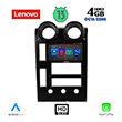 DIGITAL IQ LENOVO SSX 9215_CPA (9") MULTIMEDIA TABLET OEM HUMMER H2 MOD. 2001-2007