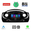 DIGITAL IQ LENOVO SSW 10063_CPA (9") MULTIMEDIA TABLET OEM MINI COOPER (R50-R52-R53) MOD. 2000-2006