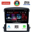 DIGITAL IQ LVF 5317_CPA (9INC) MULTIMEDIA TABLET FOR KIA SORENTO MOD. 2006-2009