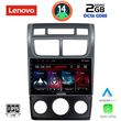 DIGITAL IQ LVF 5324_CPA (A/C) (9INC) MULTIMEDIA TABLET FOR KIA SPORTAGE MOD. 2004-2010