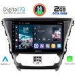 DIGITAL IQ RTG 4706_CPA (10INC) MULTIMEDIA TABLET FOR TOYOTA AVENSIS MOD. 2016&GT;