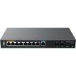 GRANDSTREAM GWN7003 MULTI-WAN GIGABIT VPN ROUTER