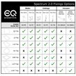 eq acoustics flexi hooks gantzoi tabanioy egkatastasis akoystikon plakidion set photo