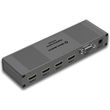 OEHLBACH HIGHWAY SWITCH 4K HDMI SPLITTER 3 IN : 1 OUT ()