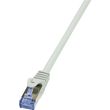 logilink patch cable with cat7 grey 2m photo