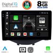 DIQ BXF 11715_CPAA CLIMA (9") MULTIMEDIA TABLET FOR CITROEN C1-PEUGEOT 108-TOYOTA AYGO MOD. 2014&GT;