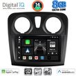 DIGITAL IQ BXK 20108_CPAA (9INC) MULTIMEDIA TABLET FOR DACIA LOGAN � SANDERO MOD. 2012-2019
