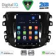 digital iq bxc 3856 cpaa tesla style for nissan navara mod 2016 2025 photo