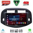 DIGITAL IQ SSQ 9732_CPA (10INC) MULTIMEDIA TABLET FOR TOYOTA RAV 4 MOD. 2006-2012