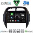 DIGITAL IQ BXK 20730_CPAA CLIMA (9INC) MULTIMEDIA TABLET FOR TOYOTA RAV 4 MOD. 2000-2006