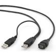 cablexpert ccp usb22 amaf 3 dual usb20 a plug a socket extension cable 09m photo