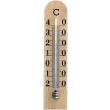 tfa 121005 analog thermometer photo tfa 121005 analog thermometer photo