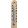 tfa 121005 analog thermometer photo