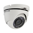 hikvision ds 2ce56c0t irmf28 hd720p ir turret camera photo hikvision ds 2ce56c0t irmf28 hd720p ir turret camera photo