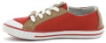 papoytsi xamilo levi s 471330 goalkin rouge kokkino eu 32 extra photo 1