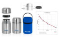 thermos fagitoy miniland food color thermo asimi 600ml extra photo 1