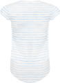 mployza me konto maniki benetton foundation tk leyko galazio 90 cm 2 eton  extra photo 1