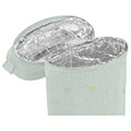 isothermiki tsanta miniland thermibag double dolce mint 500 ml extra photo 2