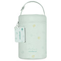 isothermiki tsanta miniland thermibag dolce mint 700 ml extra photo 1