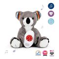 koala loytrino zazu coco me syskeyi leykon ixon extra photo 1