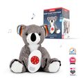 koala loytrino zazu coco me syskeyi leykon ixon extra photo 2
