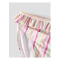 bikini brief name it nmfzenia rige 13253312 polyxromo 98 104cm 3 4 eton extra photo 2