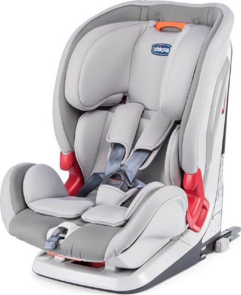 Автокресло chicco youniverse обзор