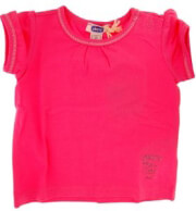 mployza kontomaniki chicco basic foyxia 80ek 12 15 minon photo