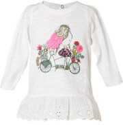 mployza energiers leyko 80ek 6 12 minon photo mployza energiers leyko 80ek 6 12 minon photo