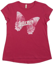 mployza me konto maniki benetton craft girl ftera petaloydas foyxia photo