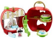 milaraki foyrnos klorofil photo