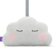 syskeyi leykon ixon snuz cloud photo