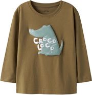mployza makrymaniki name it nmmvagno croco logo 13224977 kafe photo